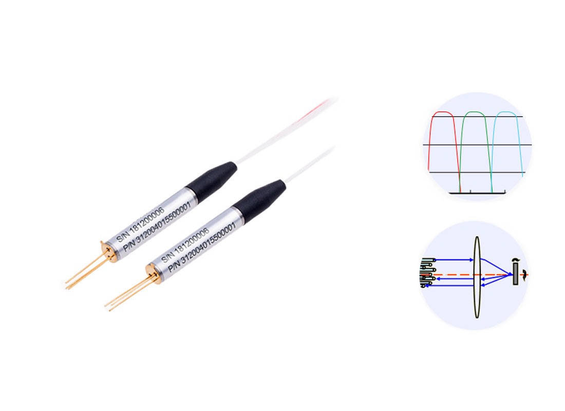 MEMS 2×N (半交換)光開(kāi)關(guān)