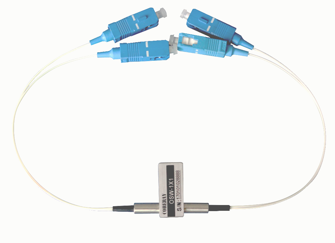 機械式小型1×1光開關